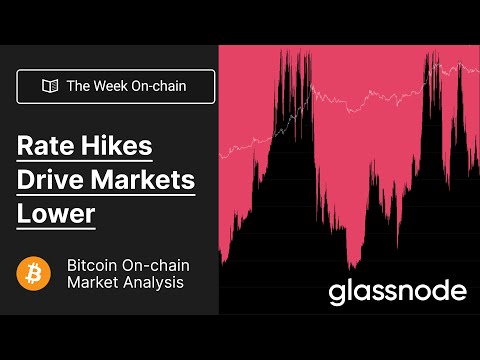 Glassnode: Rate Hikes Drive Markets Lower