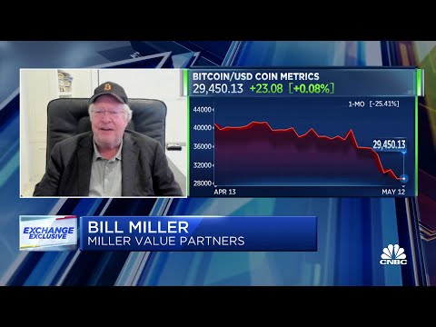I Haven’t Sold Any Bitcoin, Says Legendary Investor Bill Miller