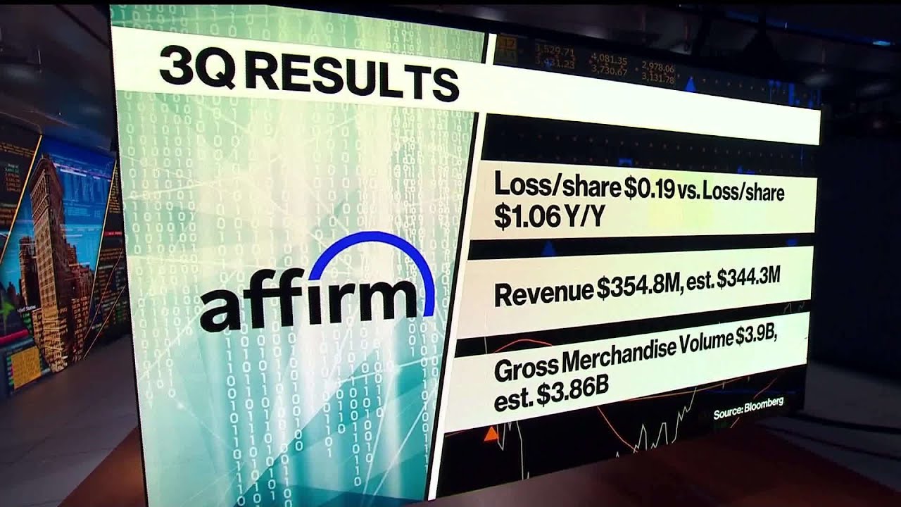 Affirm CEO Levchin on Crypto, the Consumer, Volatility