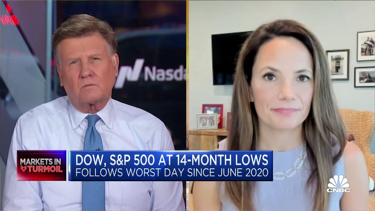 Bitcoin Is Giving Us An Indication of Market Sentiment, Says Katie Stockton