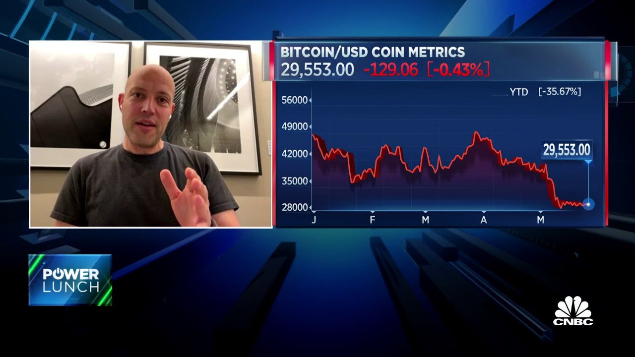 Cryptocurrencies Are Not Productive Assets, Says Mizuho’s Dan Dolev