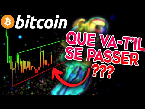 BITCOIN… VA-T’IL ENCORE CHUTER ? ( cette paterne nous dit “OUI “)