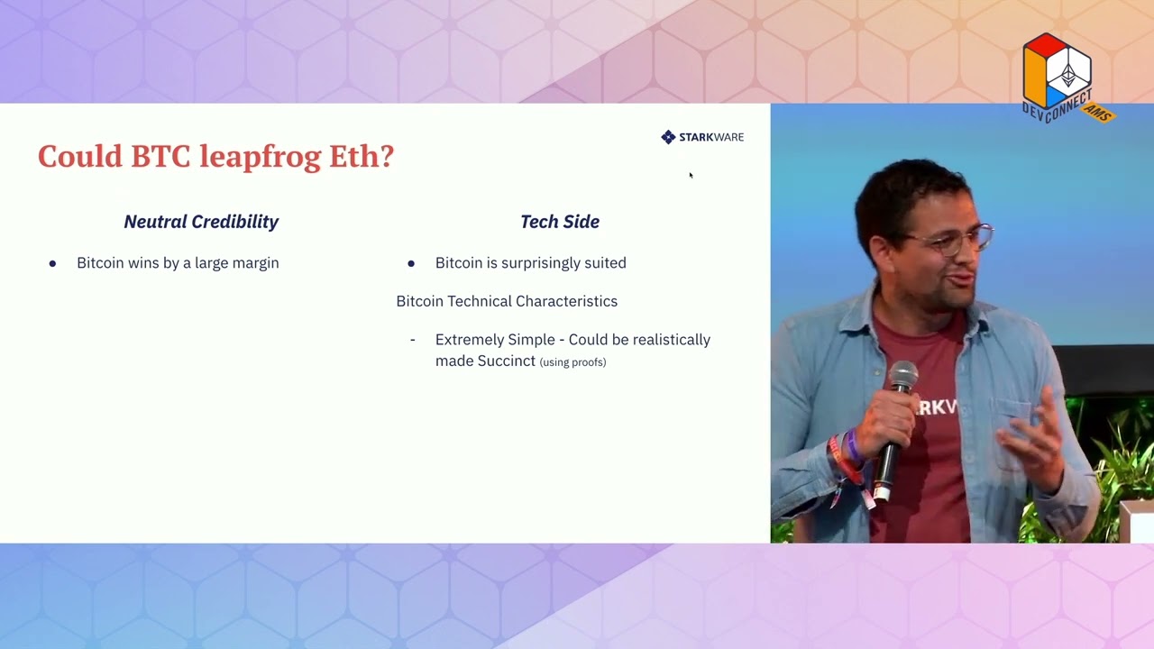 L2s and Settlement Layer: What One Needs?