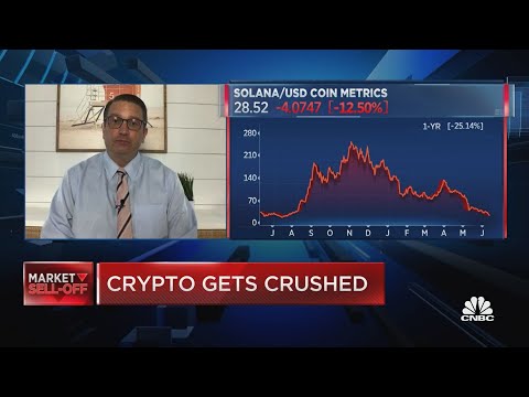 Crypto Crumbles — Has Bitcoin Reached a Bottom?