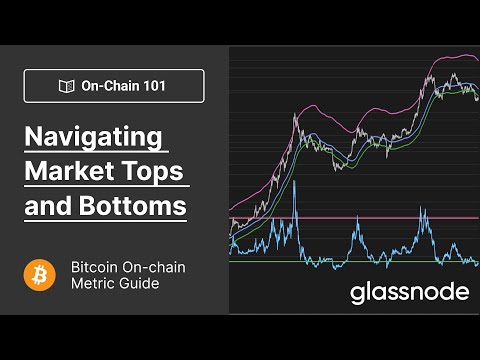 Navigating Bitcoin Tops and Bottoms