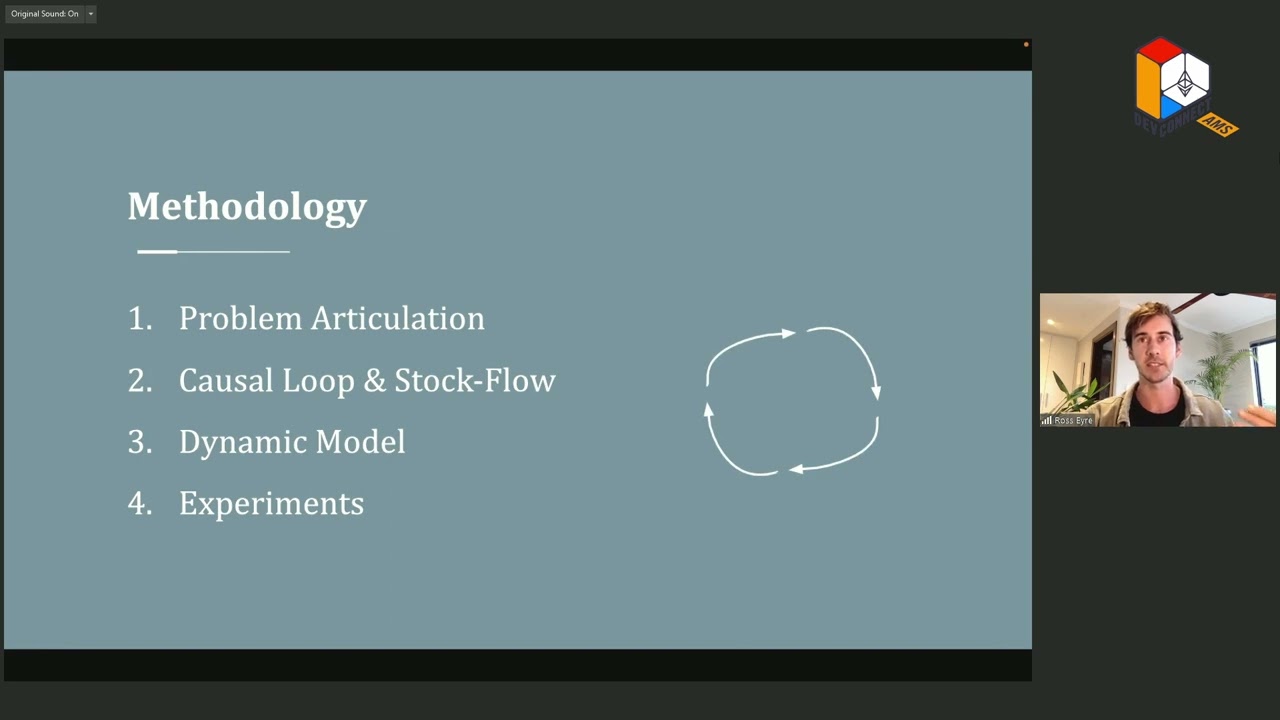 Modelling Ethereum: Introduction to System Dynamics