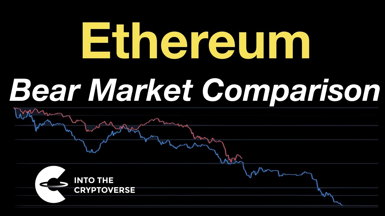 Ethereum: Comparing The Bear Markets