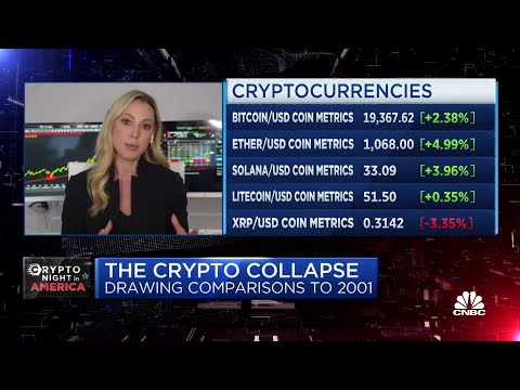 How The Crypto Collapse Compares To The Dotcom Bubble