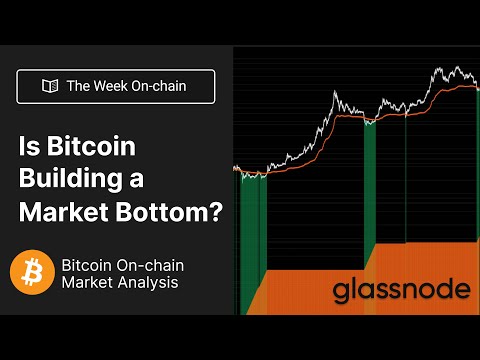 Is Bitcoin Building a Bottom?