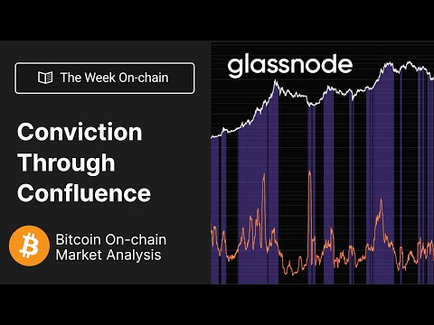 Conviction Through Confluence – Week 30, 2022 On-Chain Analysis