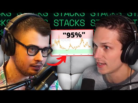 This Bitcoin Macro Indicator Says Now is Time to Start Accumulating