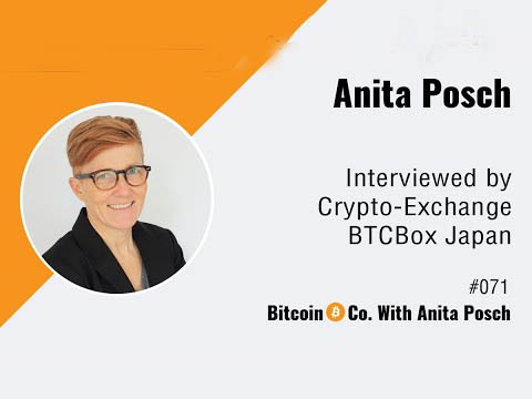 Anita Posch On Bitcoin In Africa, Lightning Network & Privacy