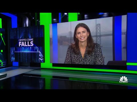 Crypto Crimes Fall Relative To Last Year As Scam Revenue Drops 65%