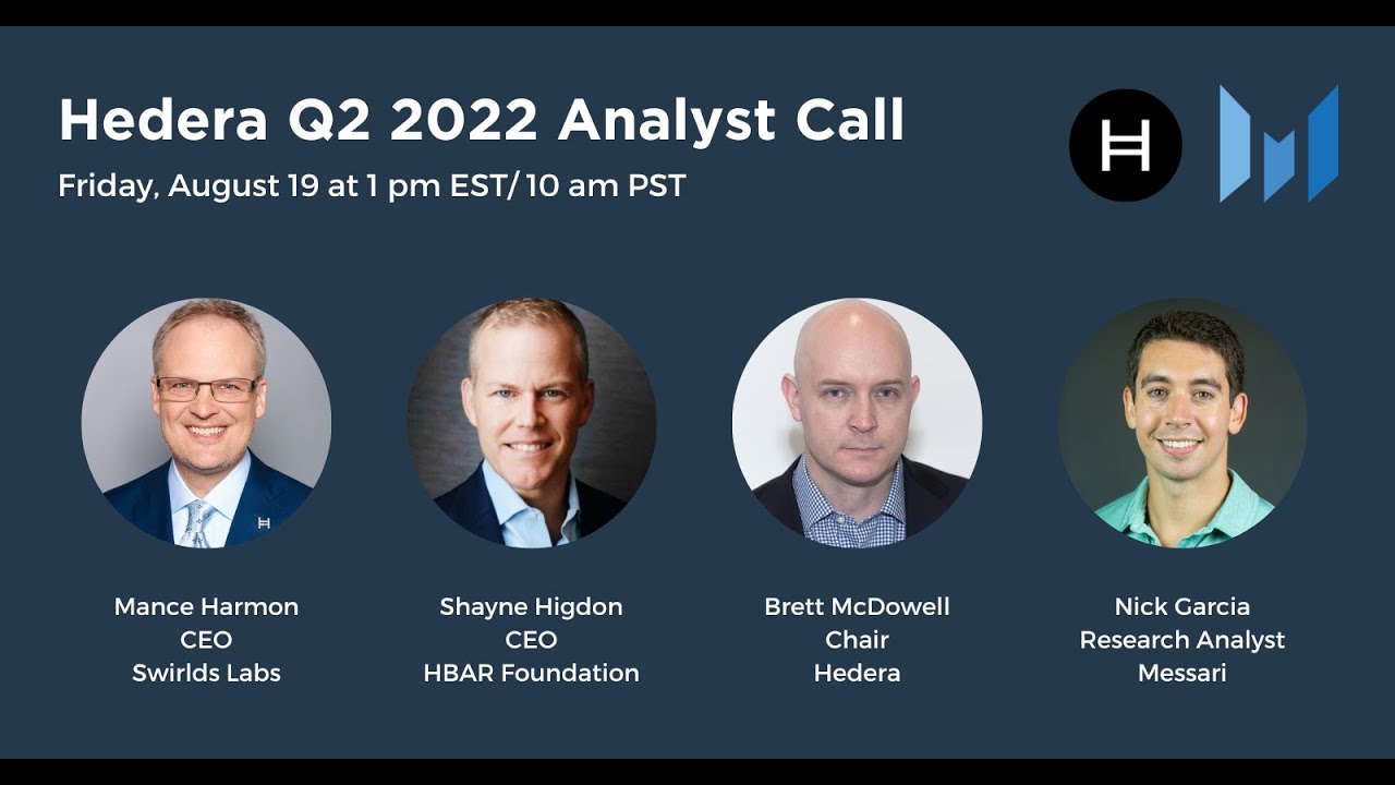 State of Hedera Q2 2022 Analyst Call
