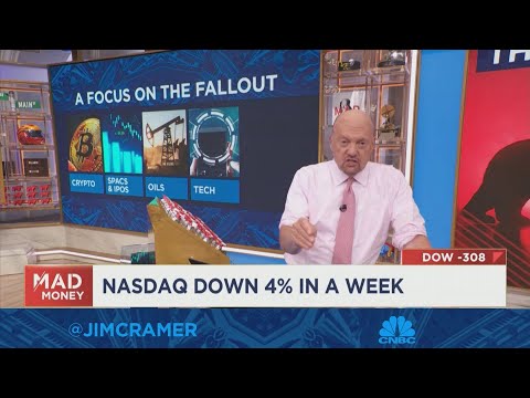Avoid All Speculative Investments Like Crypto as the Fed Stays Hawkish, Says Jim Cramer