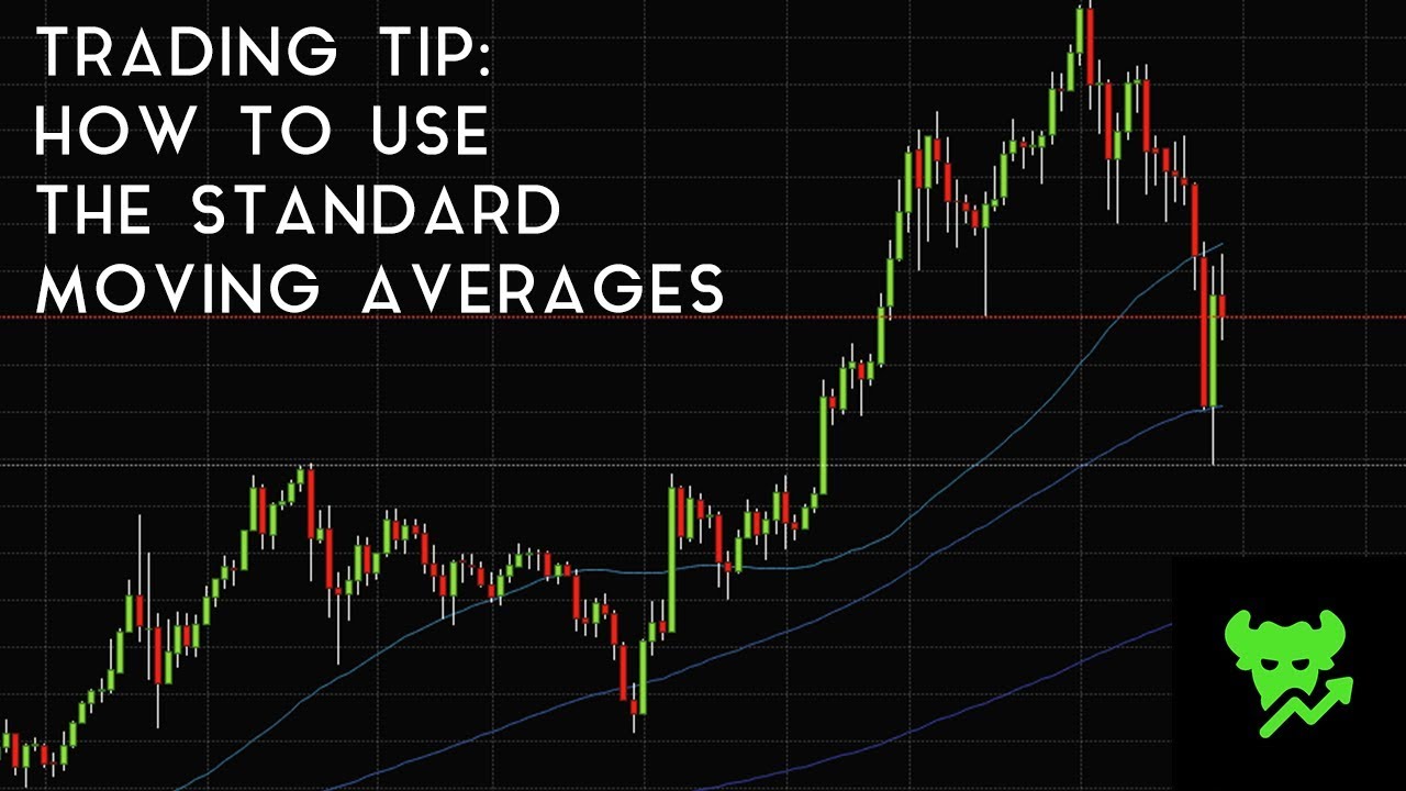 Trading Tipp #1: Standard Moving Averages (SMA) [EN]