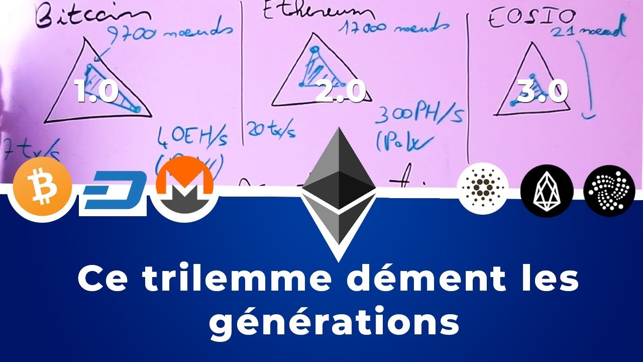 Les générations de blockchain, c’est quoi ?