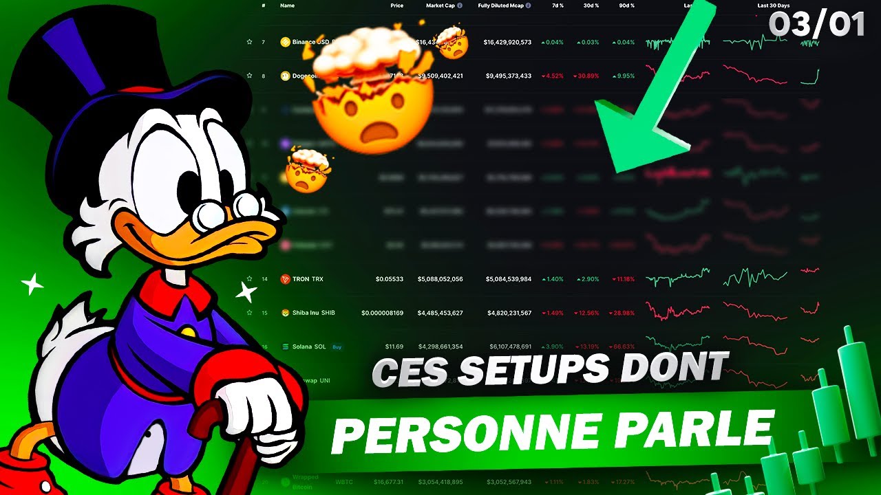 Altcoins : Ces setups dont PERSONNE PARLE ! Analyse Bitcoin Ethereum et alts