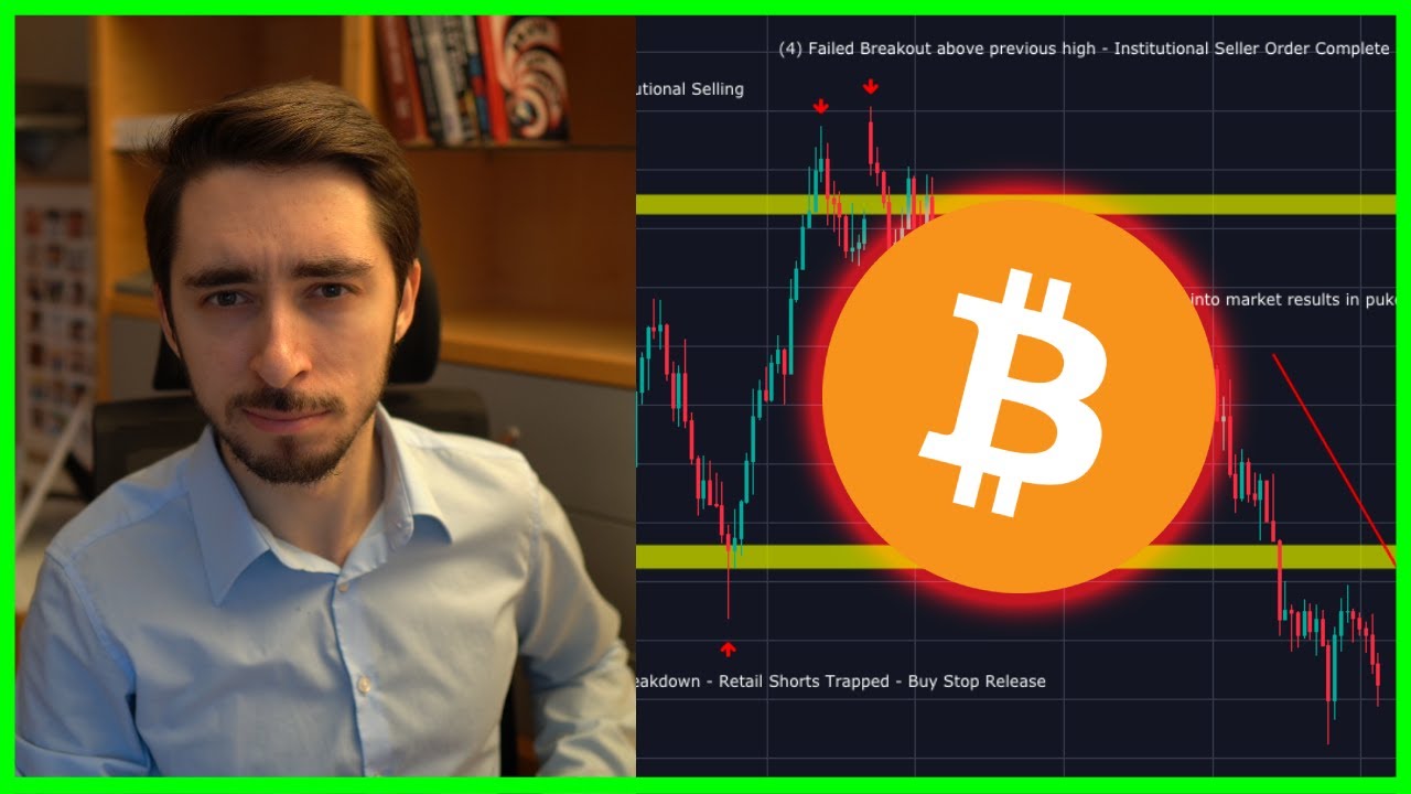 Is Bitcoin Being Manipulated? | Here’s What You Need To Know