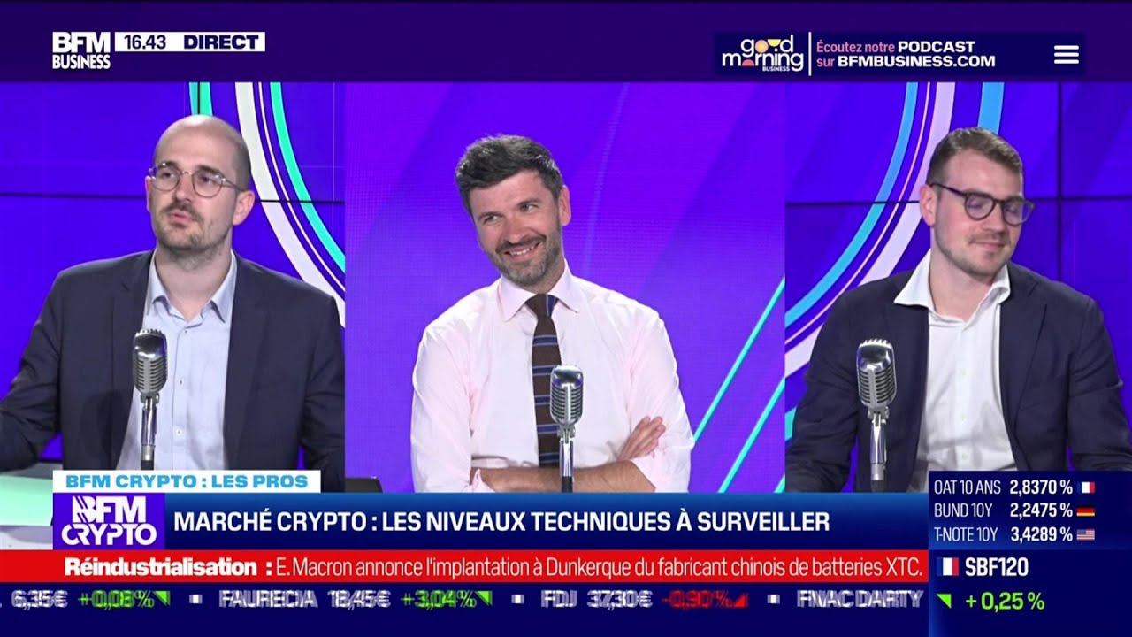 Actualité crypto : tendance du BTC, blockchain d’Ethereum et affaire FTX