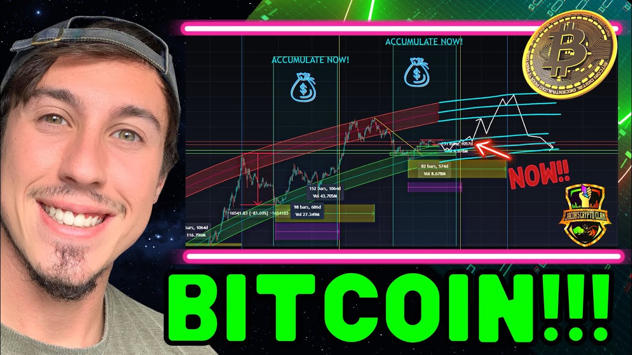 CRYPTO BEAR MARKET COULD END SOON! – HOW MANY DAYS LEFT?