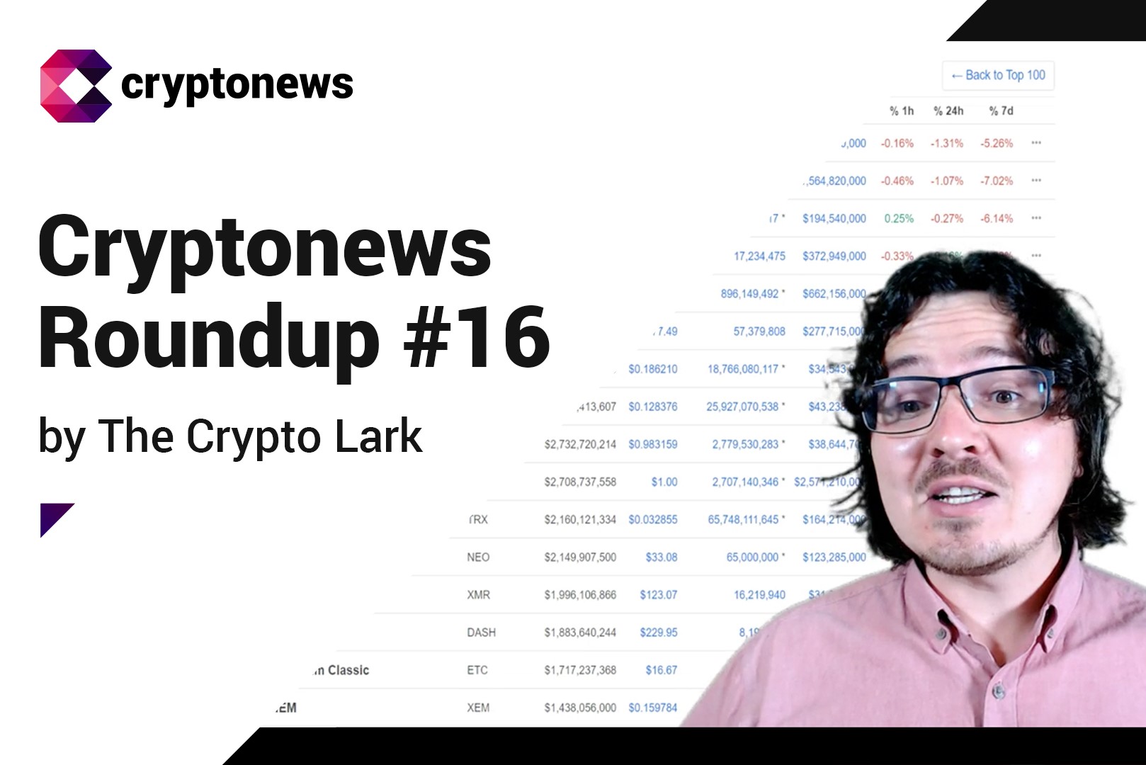 South Africa crypto FOMO and 60k BTC prediction – Roundup #16