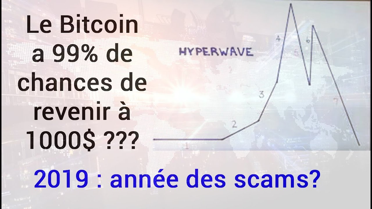 Épisode 28: Le Bitcoin à 1000$ selon la théorie Hyperwave? 2019 : année des scams?