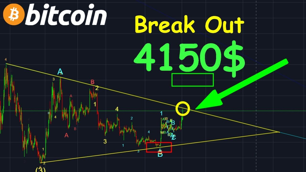 BITCOIN 4150$ HAUSSE MINIMUM !? btc analyse technique crypto monnaie