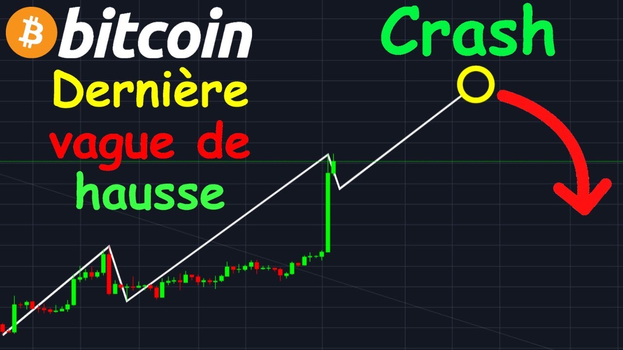BITCOIN DERNIÈRE HAUSSE AUX 5500$ ET CRASH !?