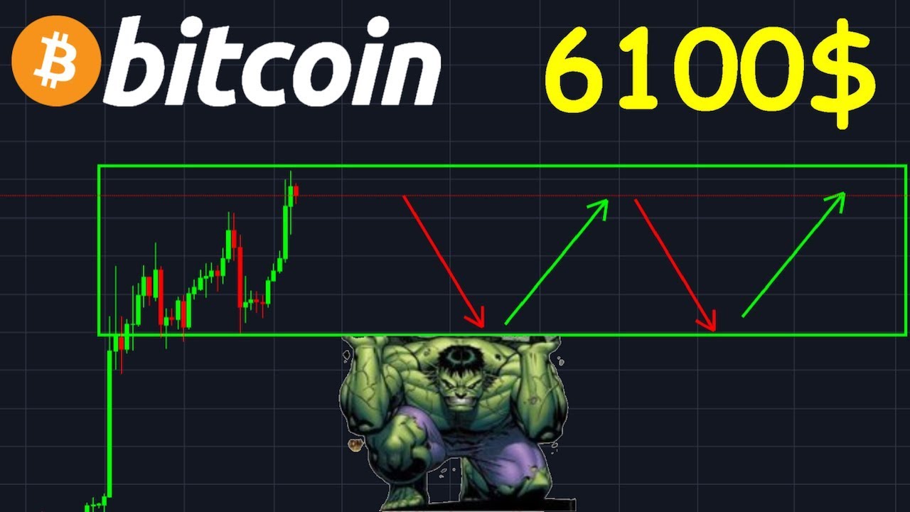 BITCOIN 6100$ PIÈGE À C*N !? btc analyse technique crypto monnaie