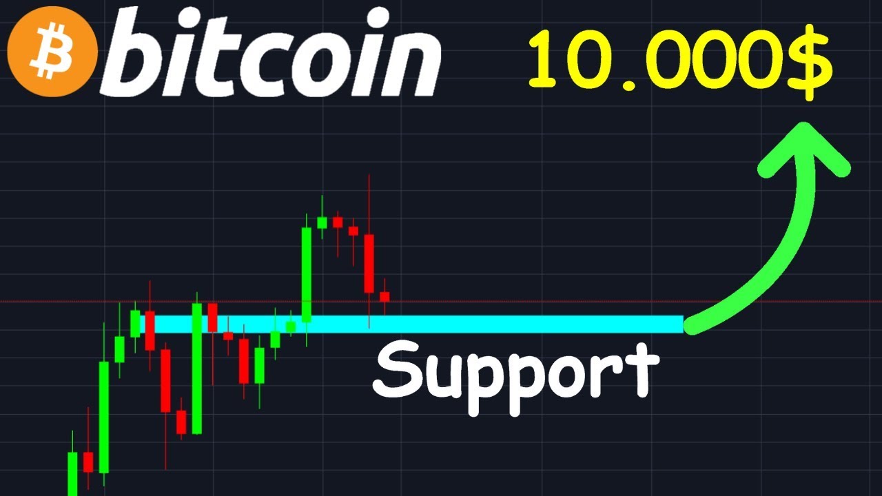 BITCOIN 10.000$ ENCORE PRÉVU !? btc analyse technique crypto monnaie