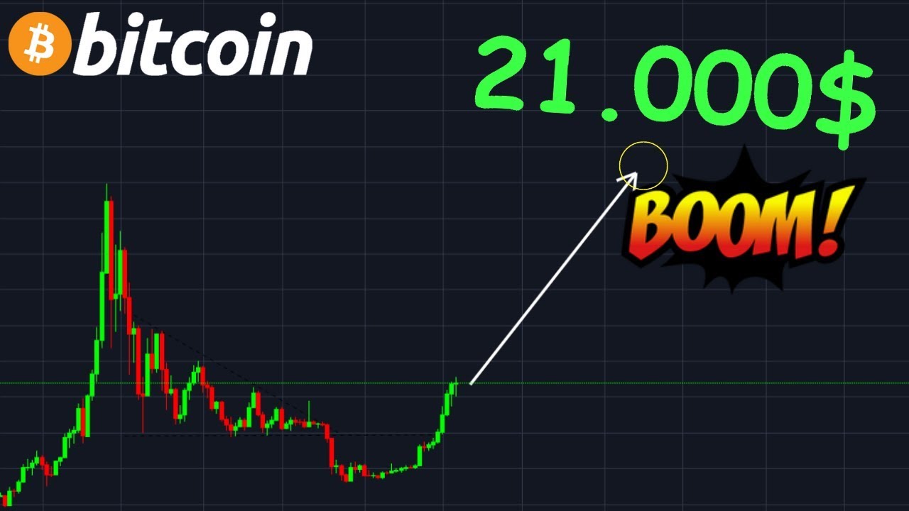 BITCOIN 21.000$ EN 2019 !? btc analyse technique crypto monnaie