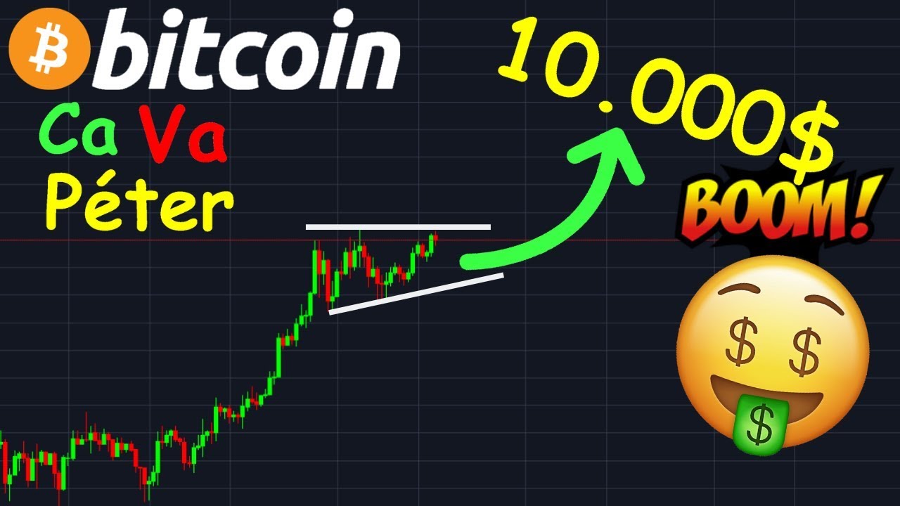 BITCOIN 10.000$ VONT PÉTER !? btc analyse technique crypto monnaie