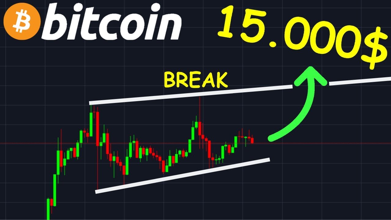 BITCOIN À 15.000$ D’ICI PEU? POSSIBLE !? btc analyse technique crypto monnaie