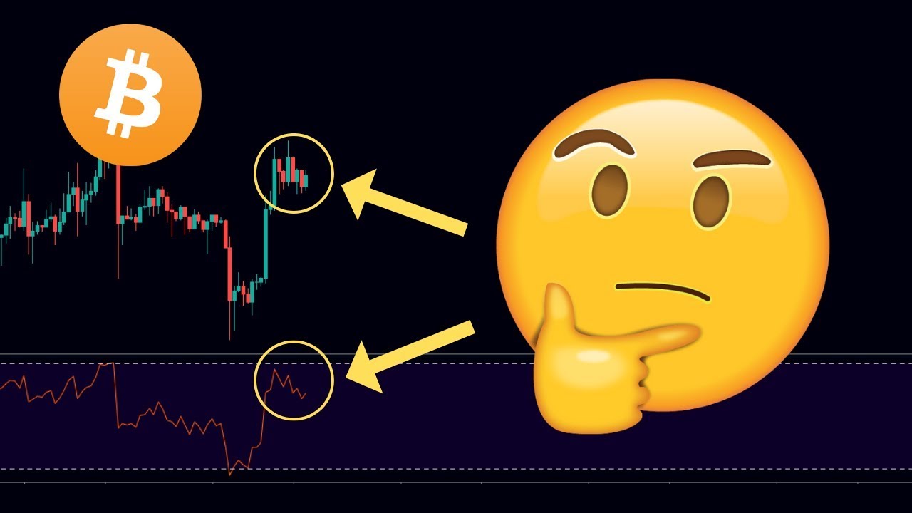 CONFUS SUR LE BITCOIN? Analyse technique Bitcoin