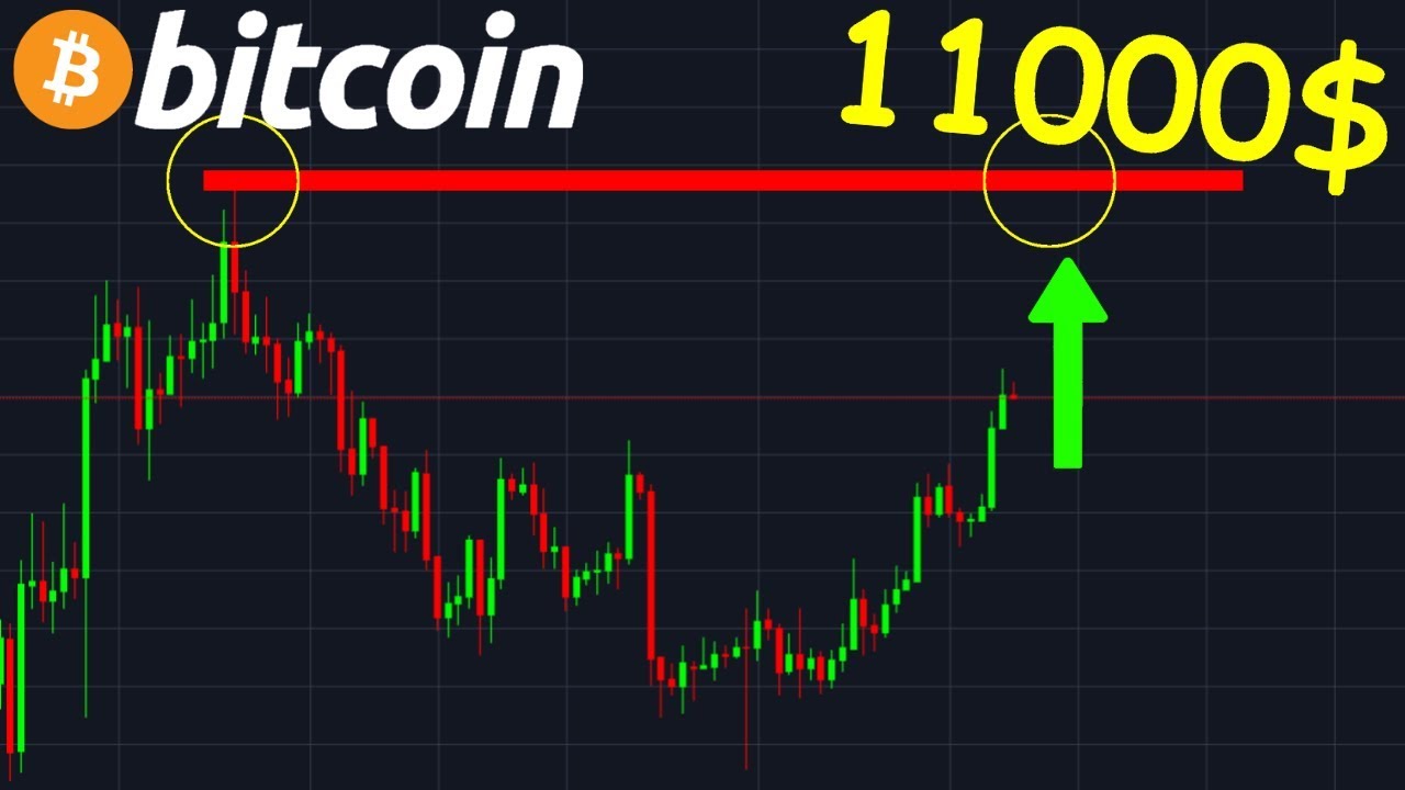 BITCOIN 11000$ EN APPROCHE !? btc analyse technique crypto monnaie