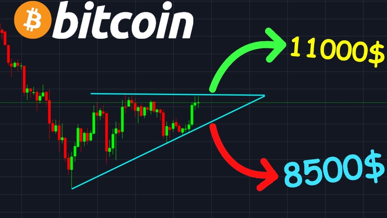 BITCOIN TRIANGLE EN FORMATION CRASH OU HAUSSE !? btc analyse technique crypto monnaie