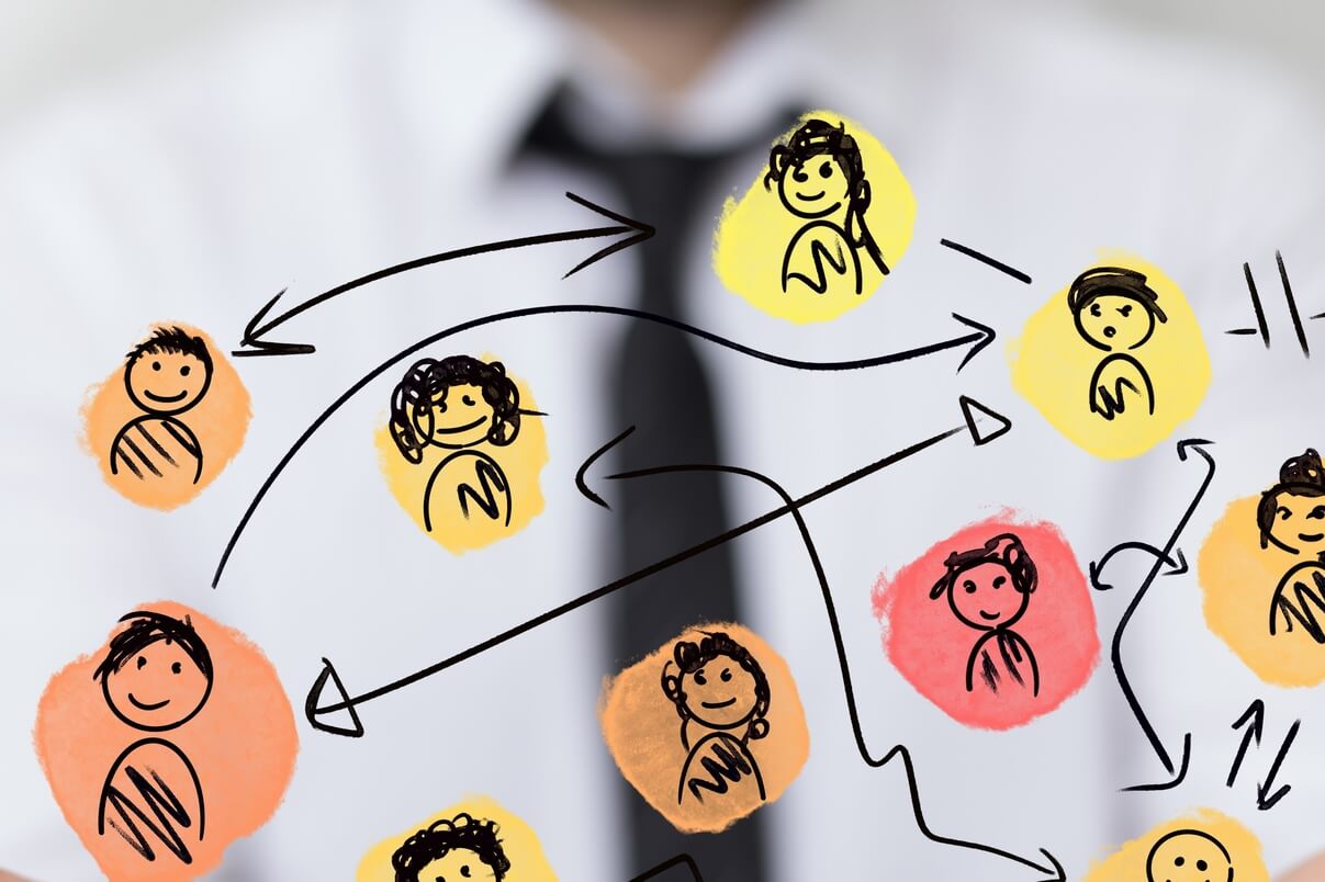Get personalized. Tokenization NLP