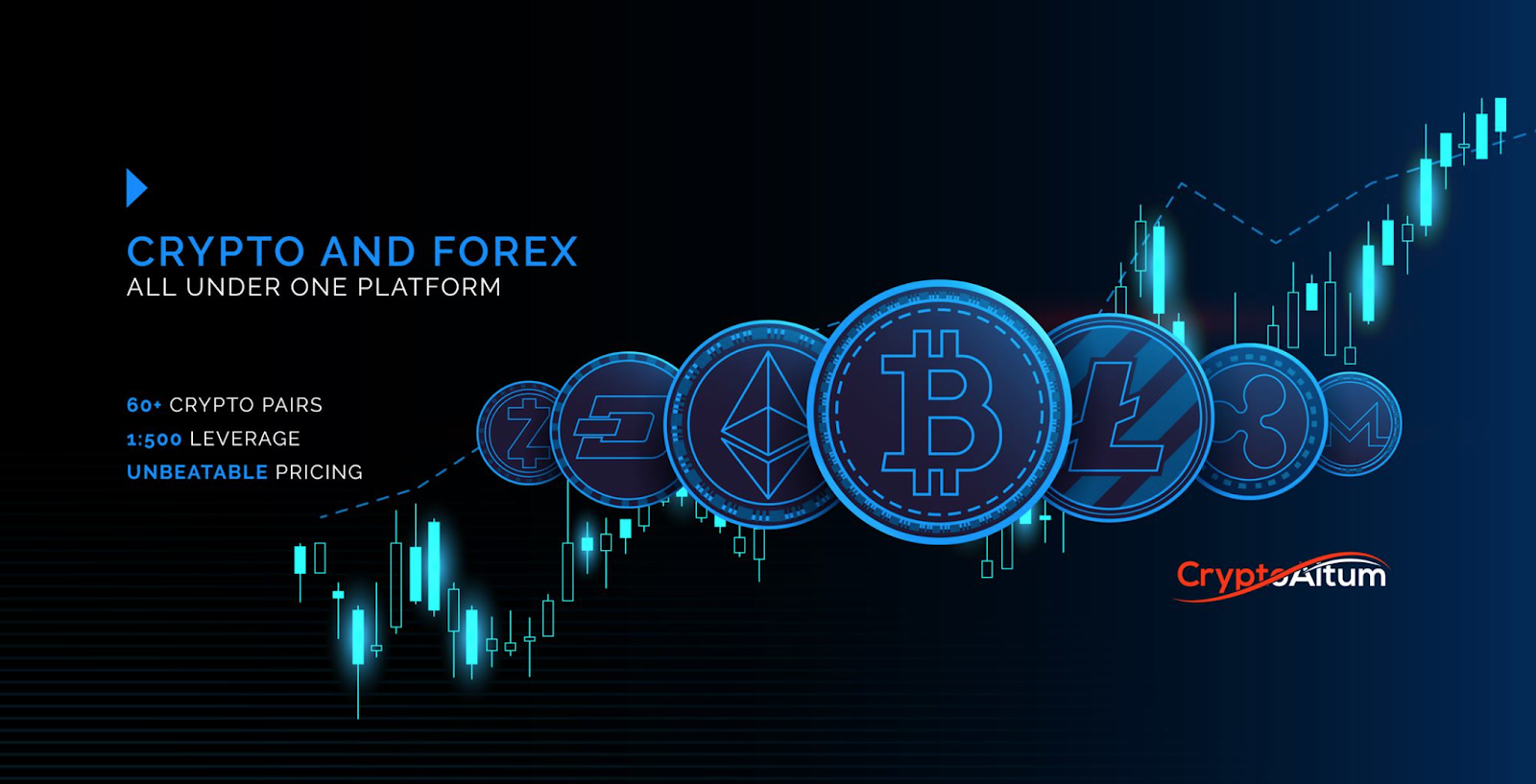 crypto cfd trading platform