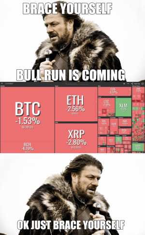 20 Crypto Jokes After the Bloodbath 109