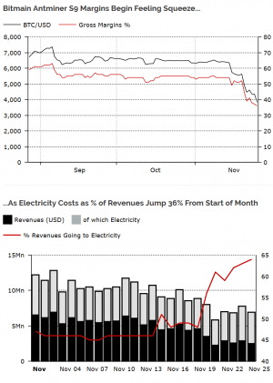 China and Russia in panic in the mining sector