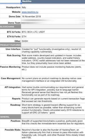 How to buy bitcoin etf