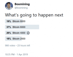 Bitcoin Exploded, Crypto Market Followed (UPDATED 2) 104