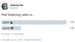 Bitcoin Might be Tested by the First Fed Rate Cut Today 102