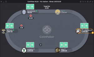Une table de poker de Coinpoker