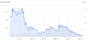 ‘This Stellar Airdrop is Different' as XLM Down 76% Since First One 102