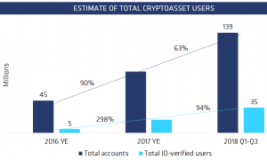 The Road to USD 25K is 'Easy': Double Bitcoin Users, says Tom Lee 102