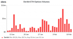 This is How "Bitcoin Only" Narrative Might Help Altcoins in 2020 103