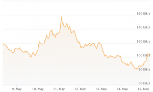 Europe Heats Up Competition in Bitcoin Mining, Layer1 Plans Bold Move in US 103