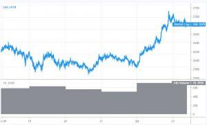 crypto market cap 20200623